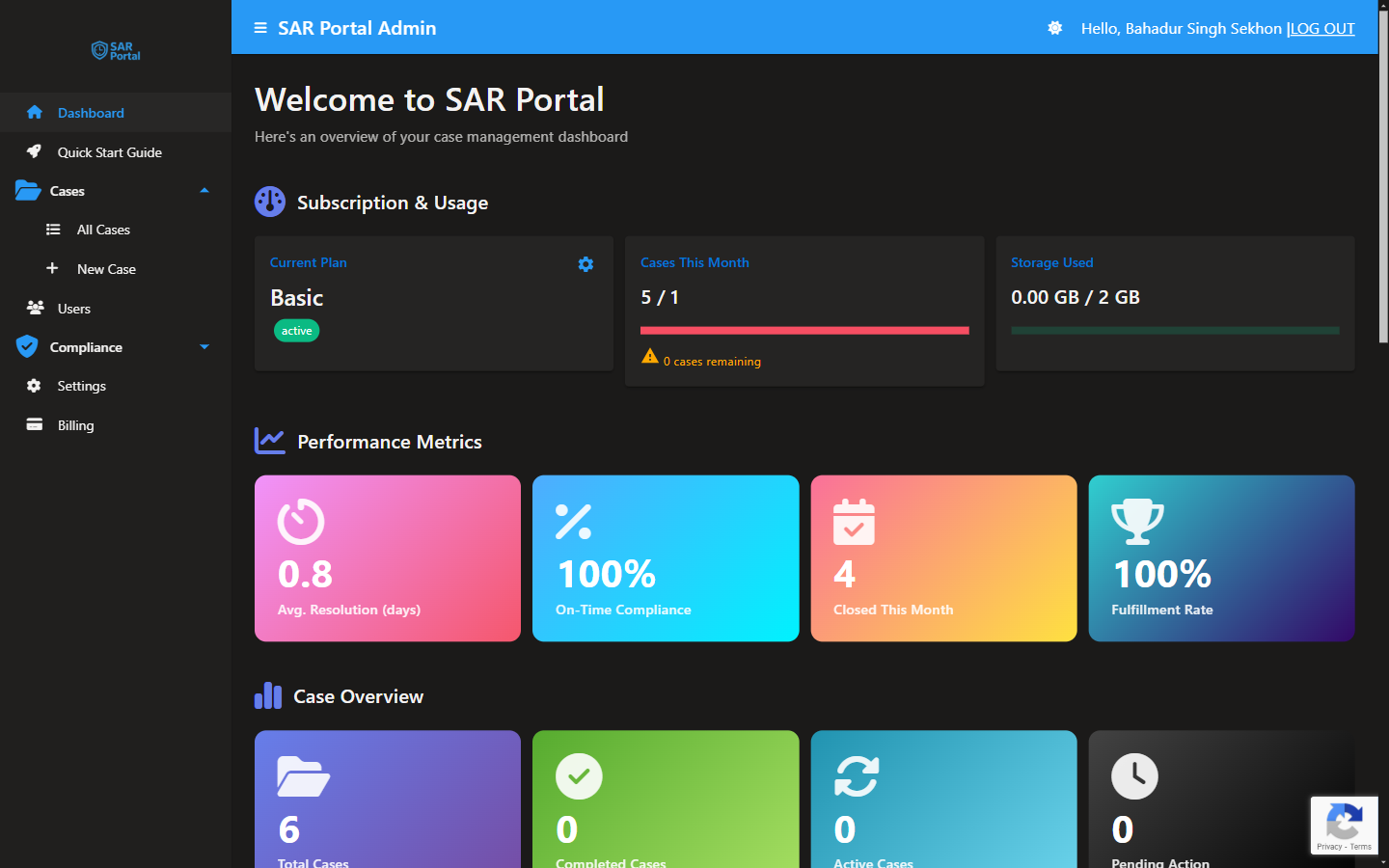 SAR Portal Dashboard - Your command center for DSAR management
