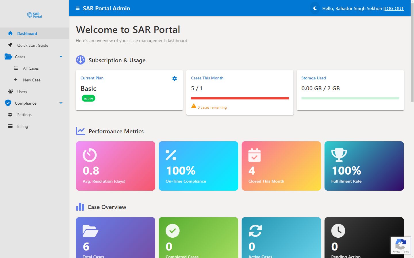SAR Portal Dashboard - Your command center for DSAR management